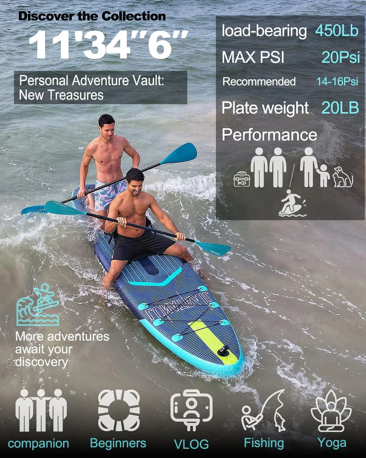 【11'×34"】 Extra Long/Extra Wide Premium Inflatable Stand Up Paddle Board (SUP) – Portable & Lightweight for Yoga, Surfing, Family Fun | Complete Kit with Paddle, Pump, Bag | Durable Design