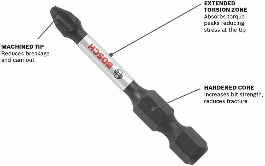 BOSCH DDMS40 40-Piece Assorted Impact Tough Drill Drive Custom Case System Set for Drilling and Driving Applications