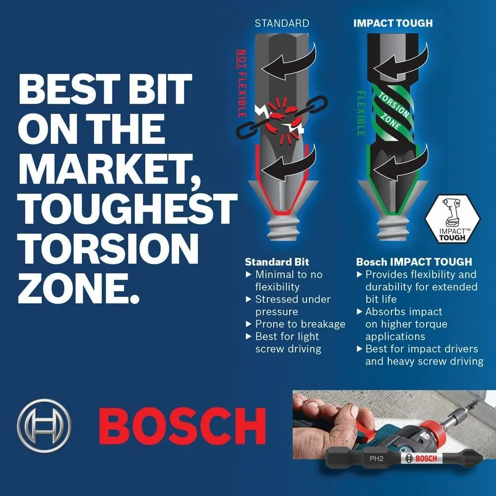 BOSCH DDMS40 40-Piece Assorted Impact Tough Drill Drive Custom Case System Set for Drilling and Driving Applications