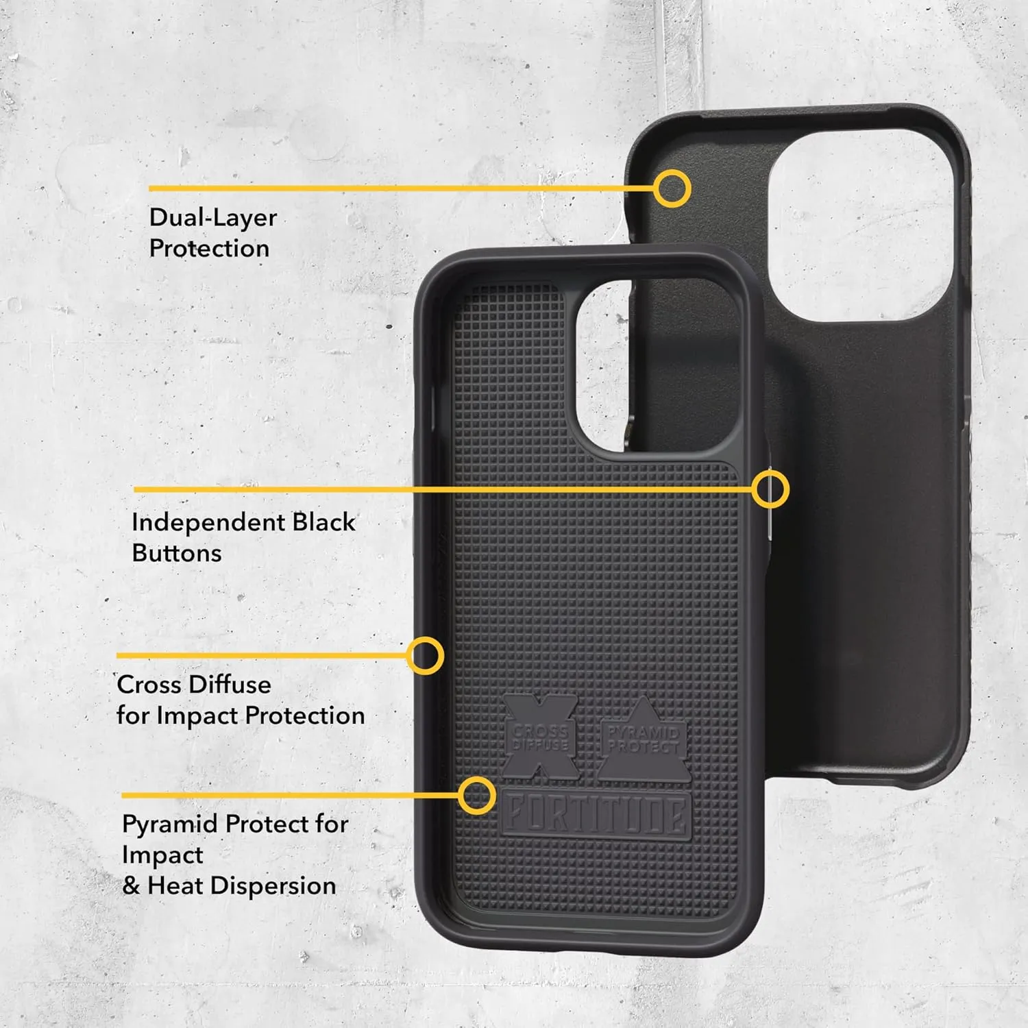 cellhelmet Mossy Oak | Bottomland Camo | Dual-Layer Case in Onyx Black Designed for iPhone 12,iPhone 12 Pro Shock & Drop Proof - Durable | As Seen on Shark Tank