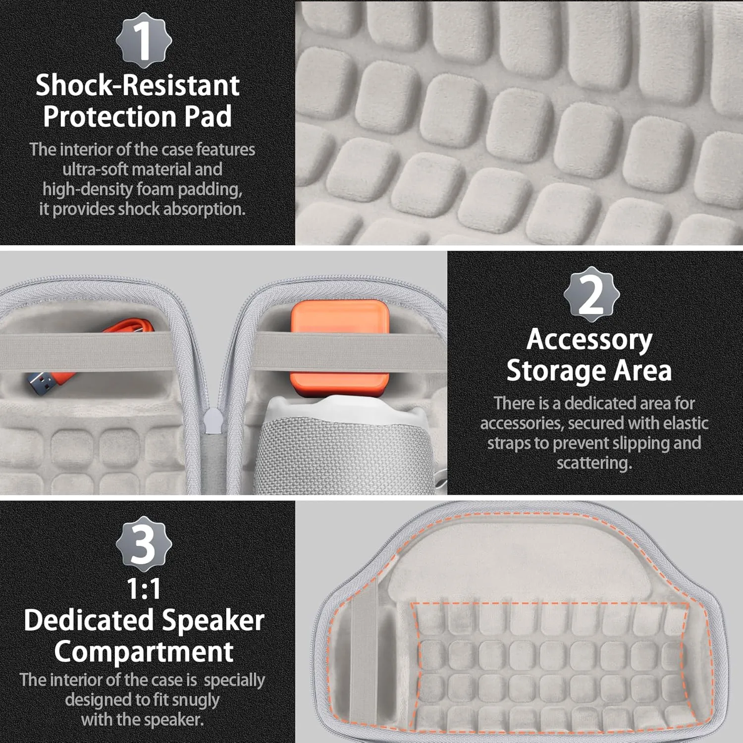 co2CREA Case for JBL Charge 6 Waterproof Portable Bluetooth Speaker, Hard Travel Bag with Detachable Shoulder Strap (White Case)