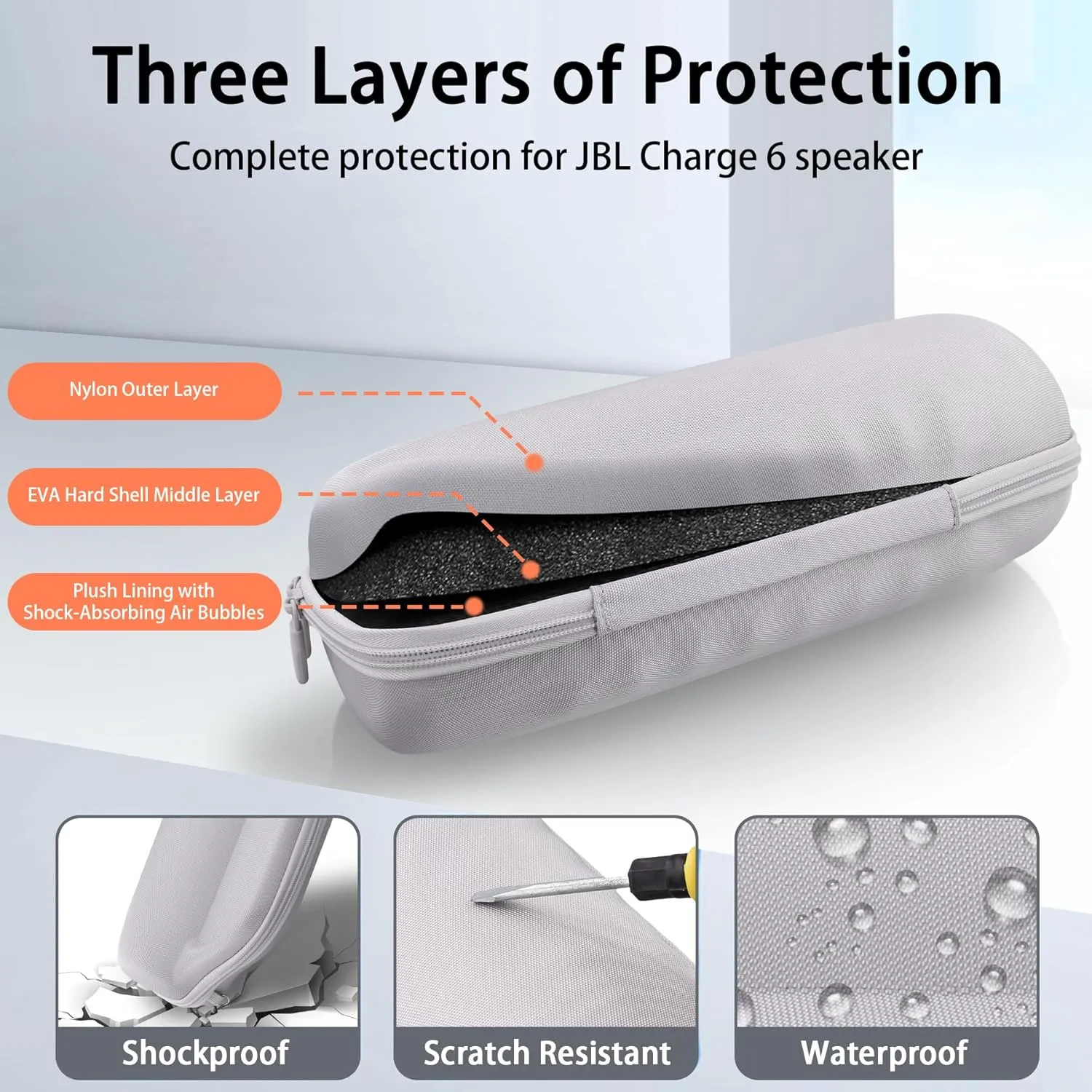 co2CREA Case for JBL Charge 6 Waterproof Portable Bluetooth Speaker, Hard Travel Bag with Detachable Shoulder Strap (White Case)