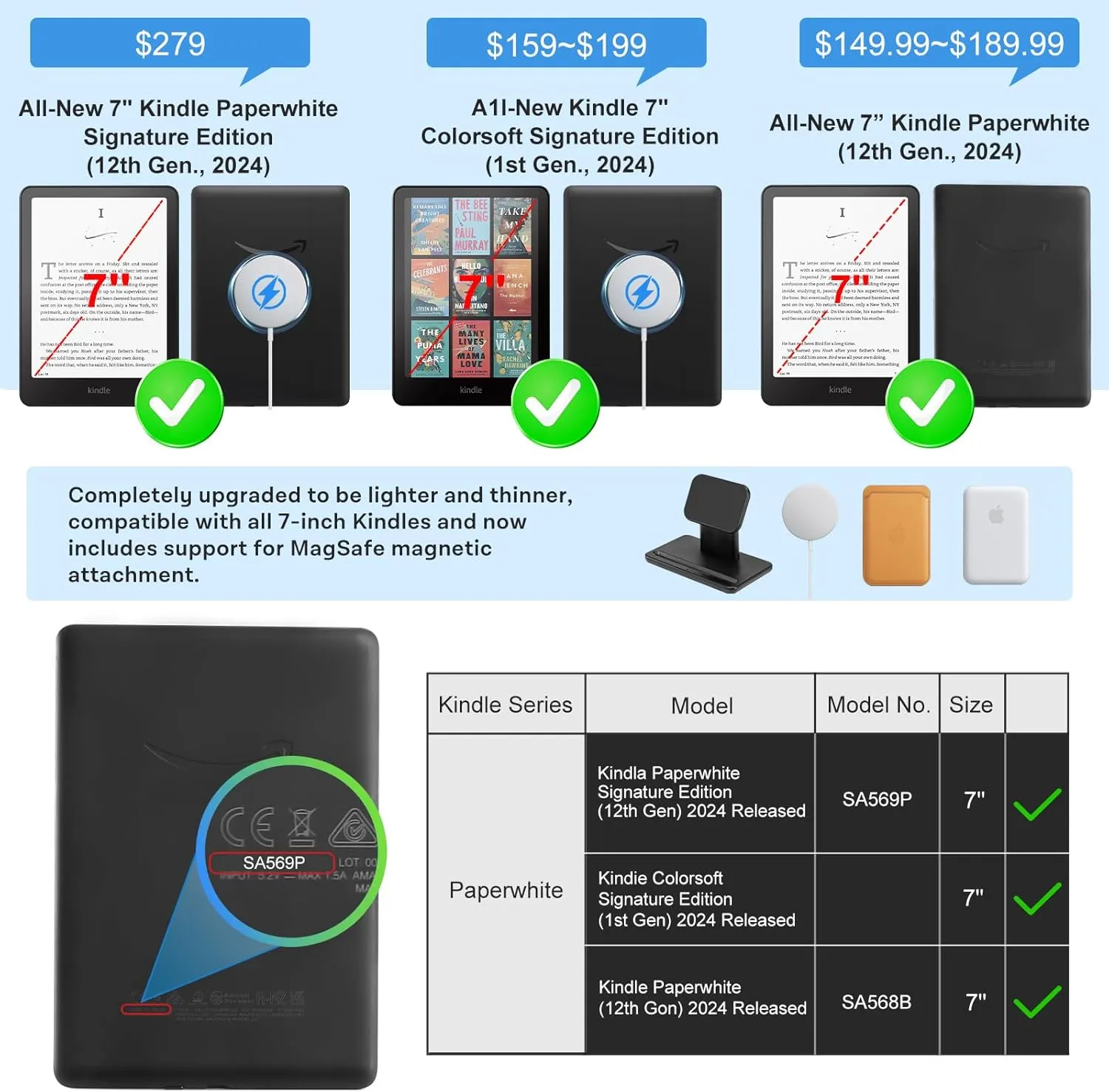 CoBak Stand Case for 7" Kindle Paperwhite 12th Gen 2024 and Kindle Colorsoft with Hand Strap - Compatible with iPhone MagSafe, for Samsung/Belkin/Anker Wireless Charging Pads, Durable, Auto Sleep Wake