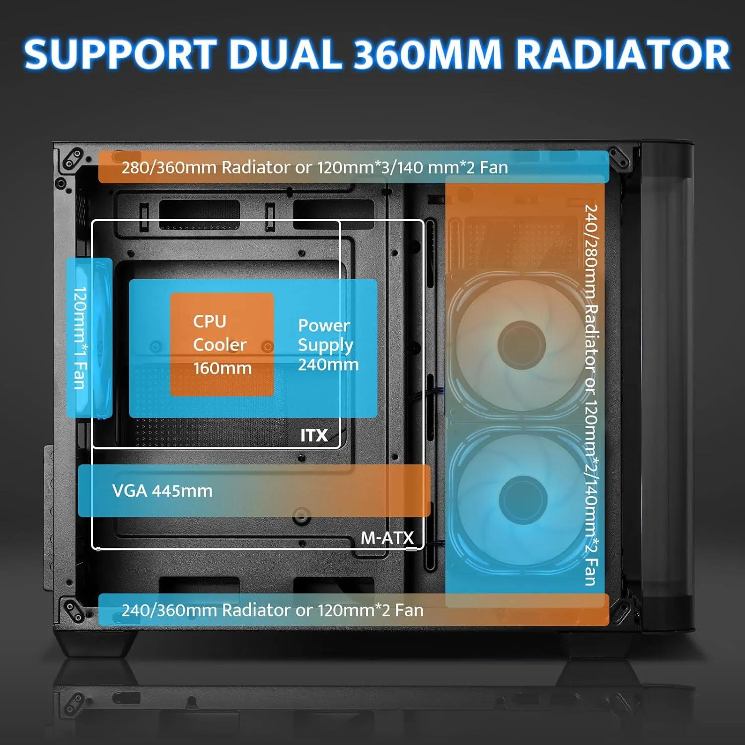 darkFlash Micro-ATX Gaming PC Case, MATX PC Case with 3 x 120mm ARGB Fans, Panoramic View Dual Tempered Curve Glass Computer Case, USB 3.0 Port, Supports Dual 360mm AIO, Black(DPW90M)