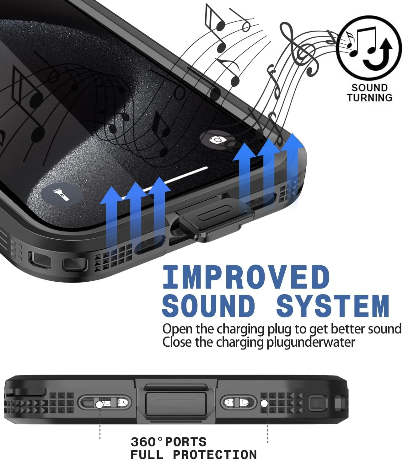 Design for iPhone 15 Pro Max Waterproof Case, Shockproof Dustproof Waterproof Phone Case for iPhone 15 Pro Max, Full Body Protective Case for iPhone 15 Pro Max 6.7Inch (Black)