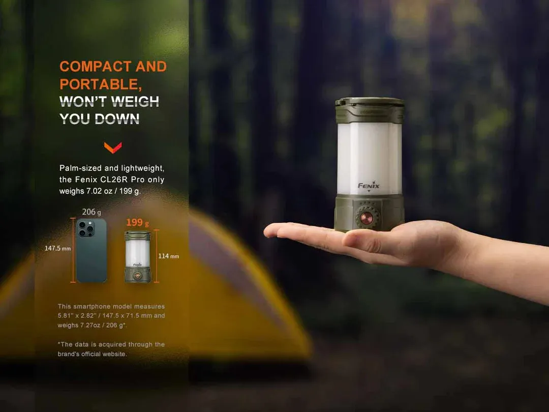 Fenix CL26R Pro – 650 Lumens Rechargable LED Lantern