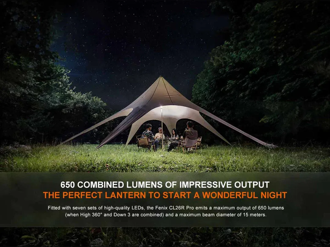 Fenix CL26R Pro – 650 Lumens Rechargable LED Lantern