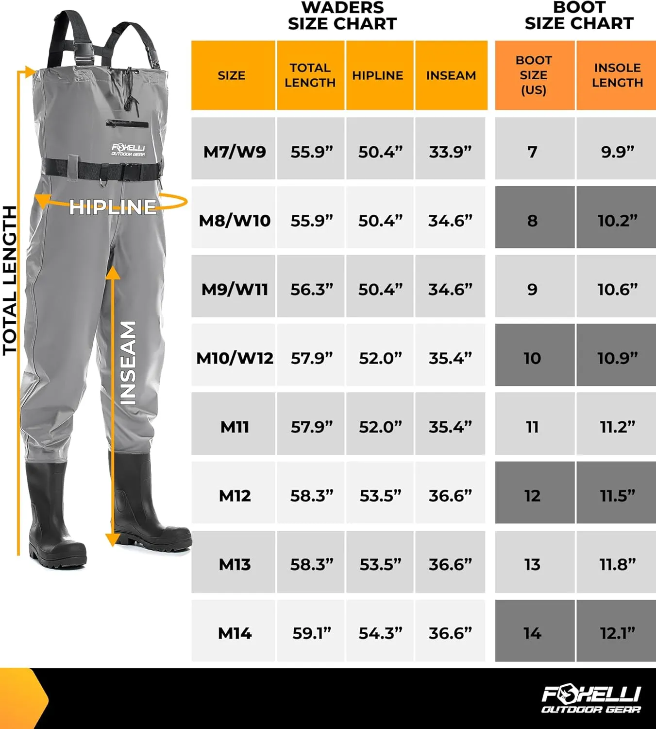 Foxelli Chest Waders – Waterproof 2-ply Nylon/PVC Camo Hunting Fishing Waders for Men and Women with Boots