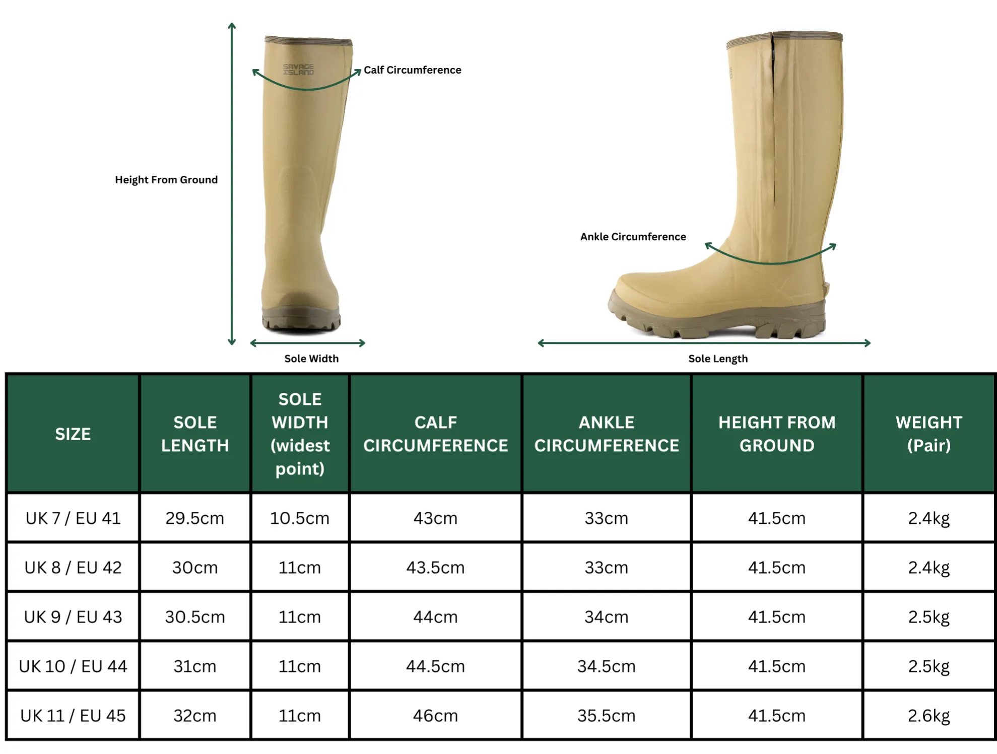 GlenPro Rubber Neoprene Lined Wellington Boots