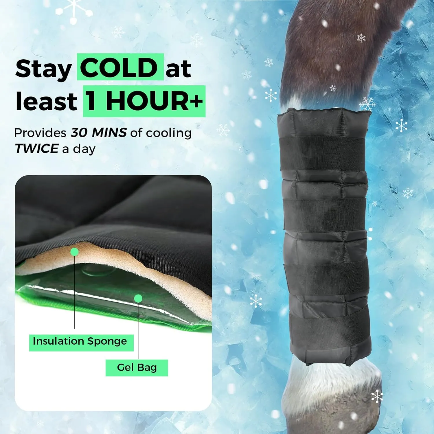 Ice Boots for Horses with Reusable Gel Pads, 2/4-Pack Adjustable Hook & Loop Cooling Horse Ice Boots for Equine Injury Pain Relief & Inflammation, Leg Wraps for Hock, Knee, Ankle, Hooves