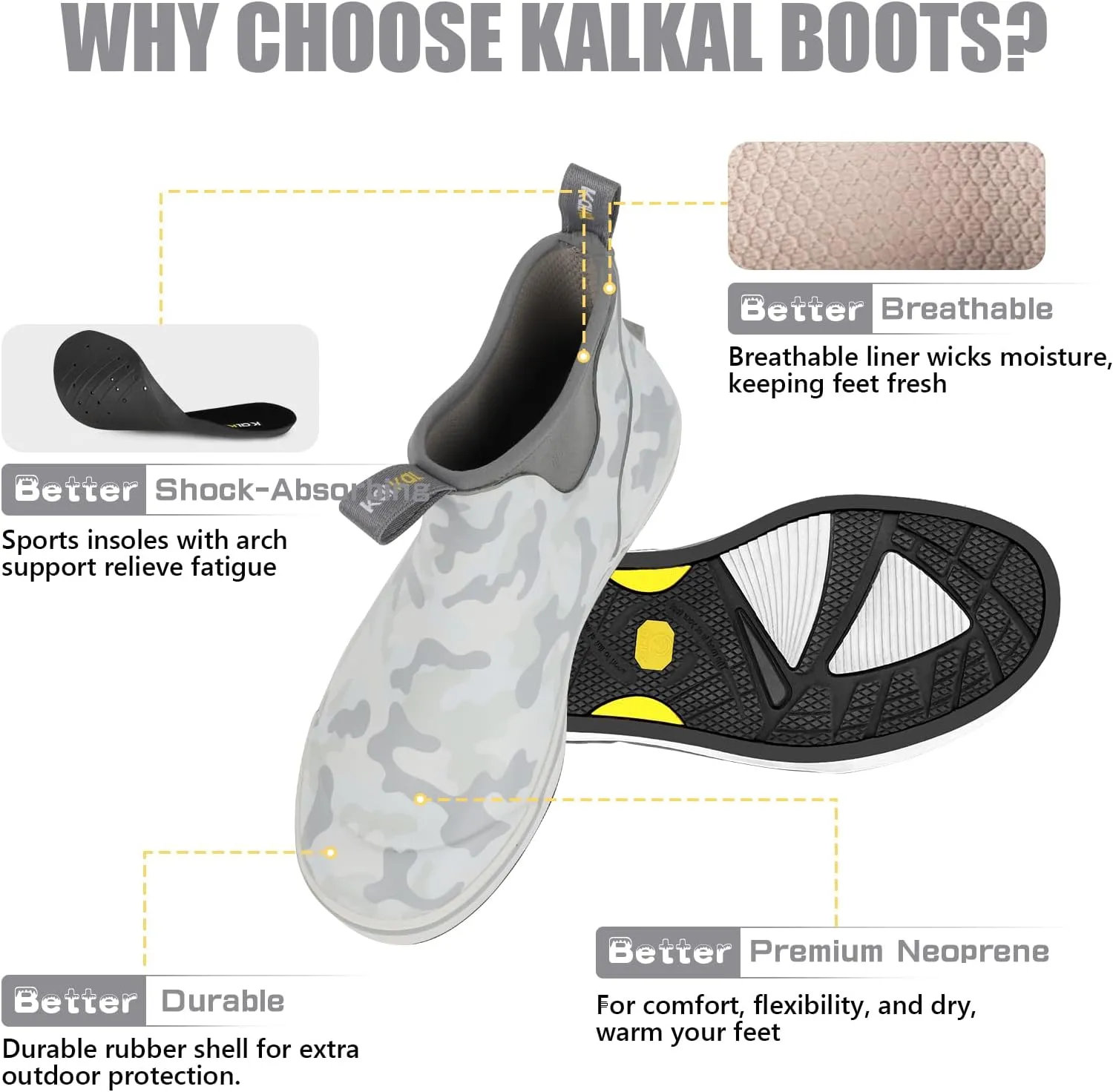 Kalkal Men's Deck Boots Anti-Slip Saltwater Fishing Rain Boots with Memory Foam, Waterproof Rubber Ankle Work Boots for Sailing (Size 7-14)