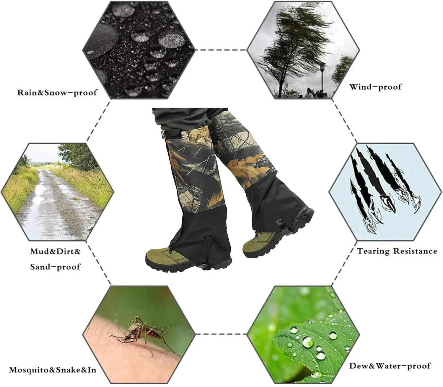 Leg Snow Gaiters Adjustable Snow Boot Covers Waterproof Leg Leggings Portable Leg Cover Protect Anti-Tear Breathable Boot Guardian，1 Pairs
