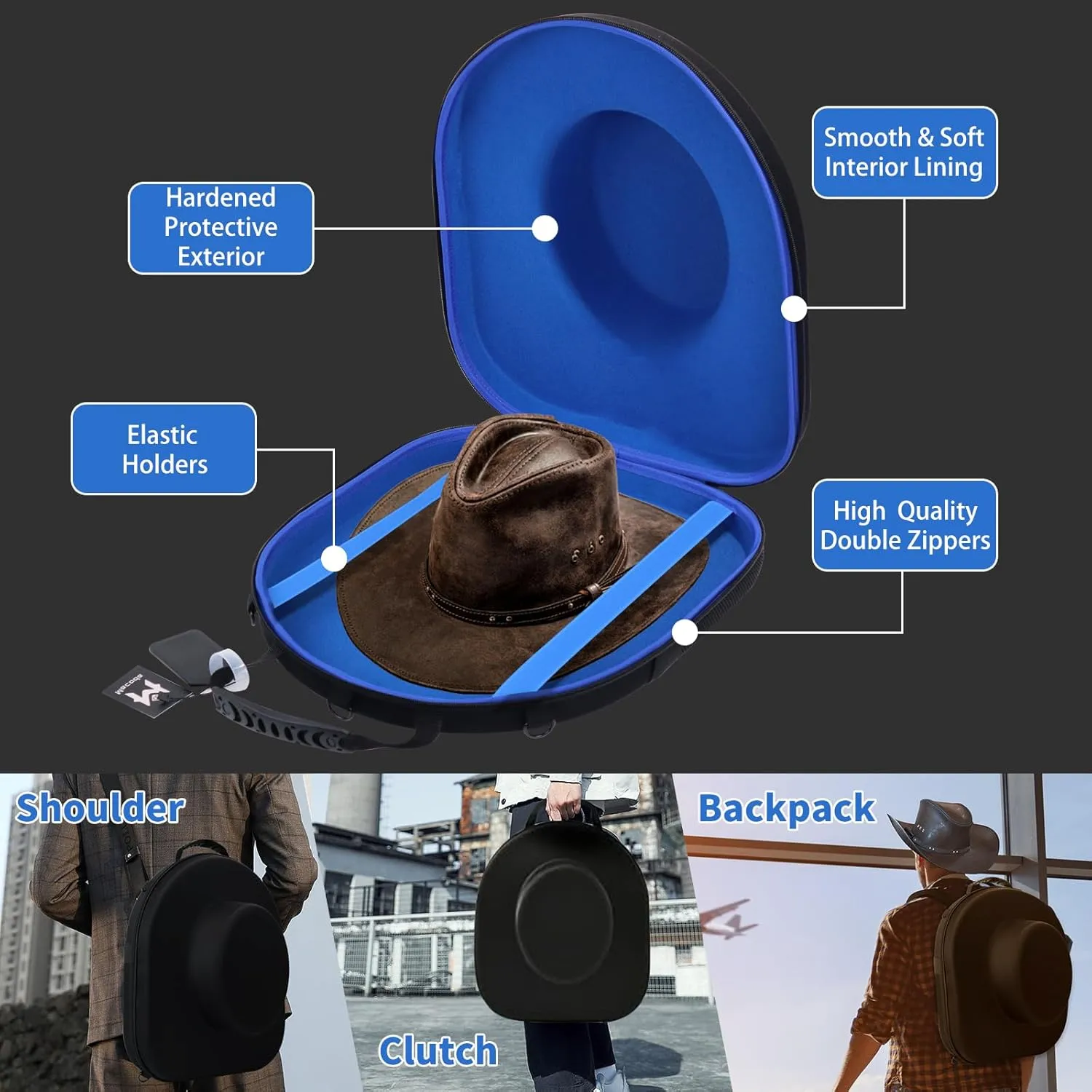 Macoda Blue Hat Holder Case for Travel - Box Carrier with Handle and Shoulder Strap to Protect up to 2 Hats