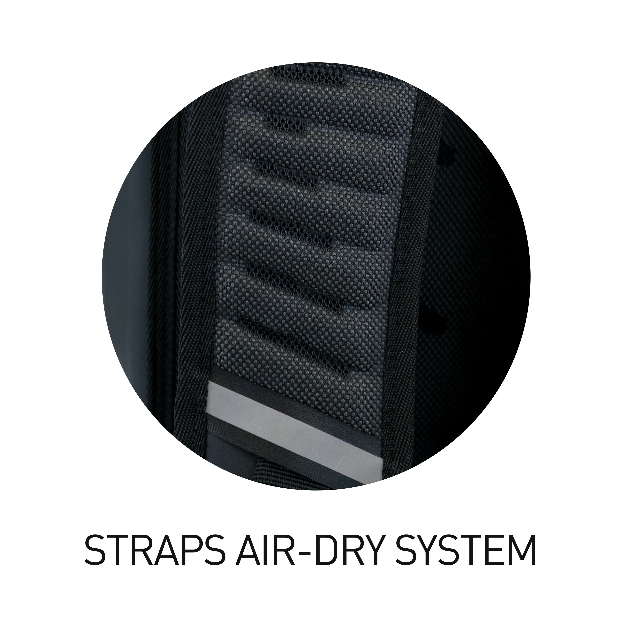 Pro-Dry Waterproof Backpack - 30L