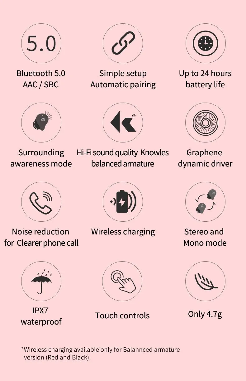 Shanling MTW100 Bluetooth Wireless In-Ear Monitor (IEM)