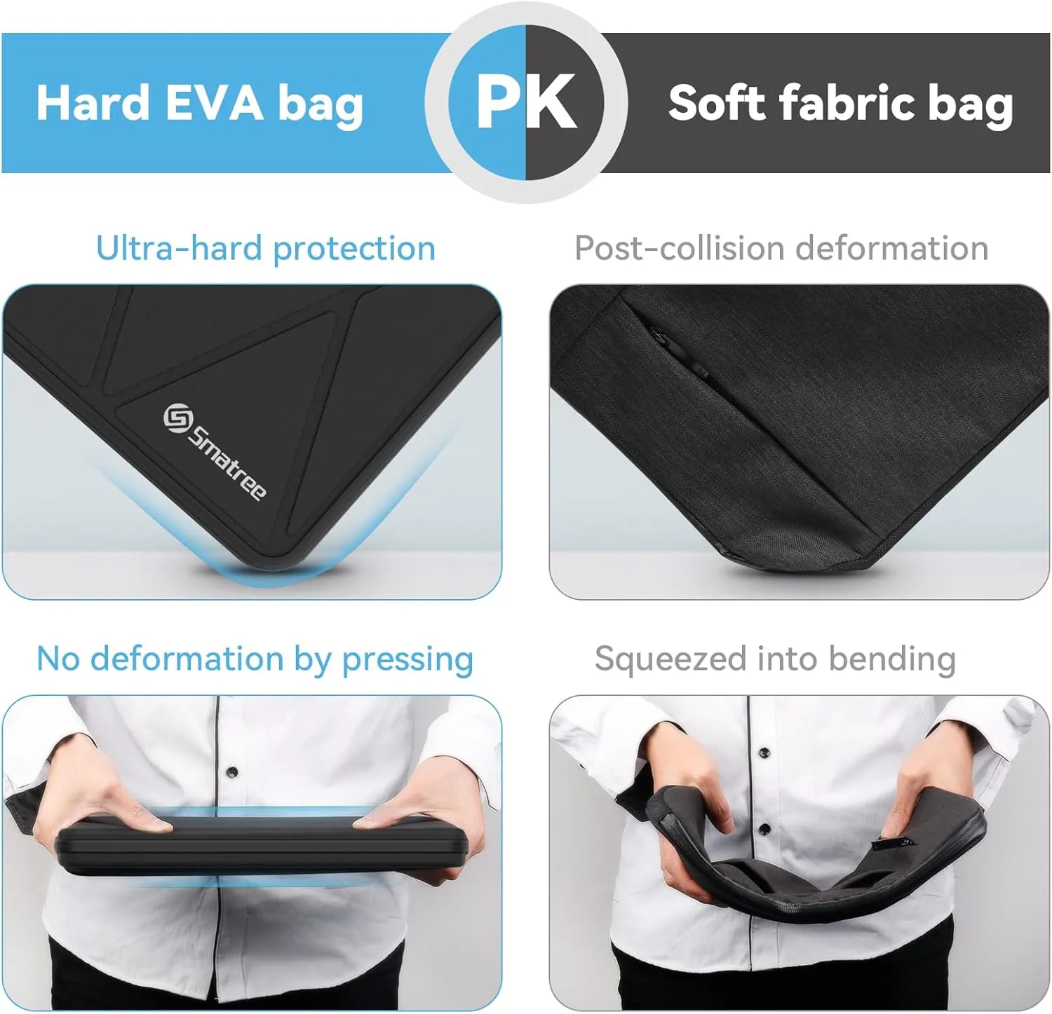 Smatree Hard EVA Protective Sleeve Case Compatible for 14 inch HP Laptop 14/14t/14z, EliteBook 840 G8, Elite mt645 G7 Mobile Thin Client, Anti-Shock and Waterproof Notebook Bag (X8243)