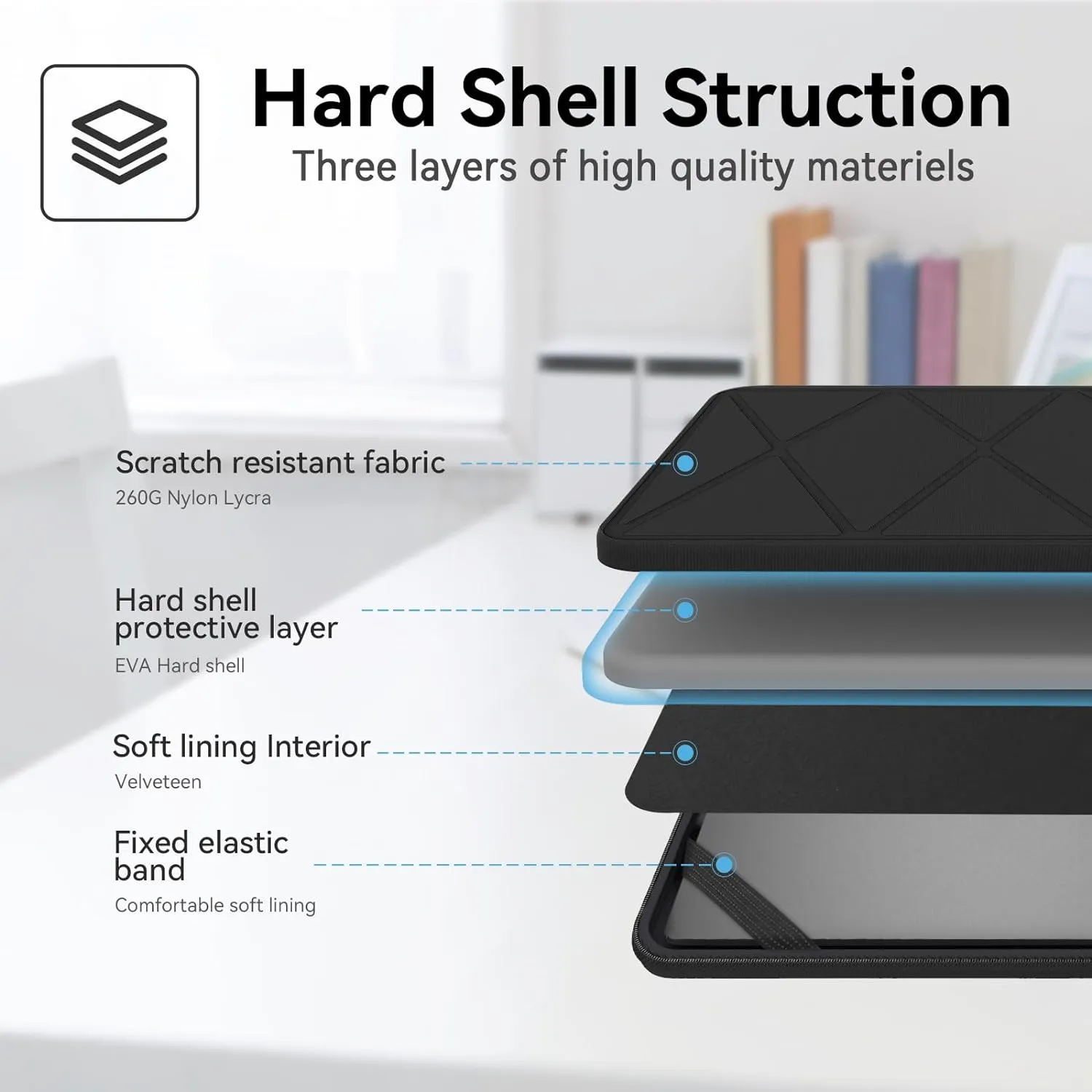 Smatree Hard EVA Protective Sleeve Case Compatible for 14 inch HP Laptop 14/14t/14z, EliteBook 840 G8, Elite mt645 G7 Mobile Thin Client, Anti-Shock and Waterproof Notebook Bag (X8243)