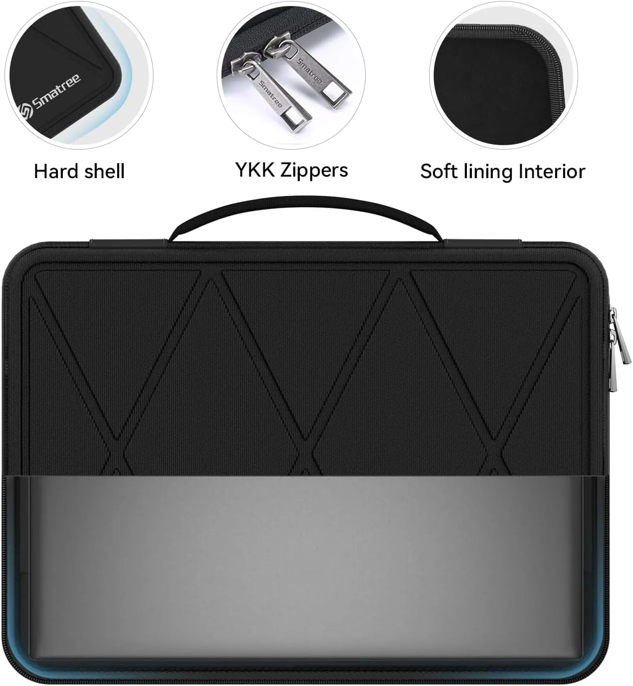 Smatree Hard EVA Protective Sleeve Case Compatible for 14 inch HP Laptop 14/14t/14z, EliteBook 840 G8, Elite mt645 G7 Mobile Thin Client, Anti-Shock and Waterproof Notebook Bag (X8243)