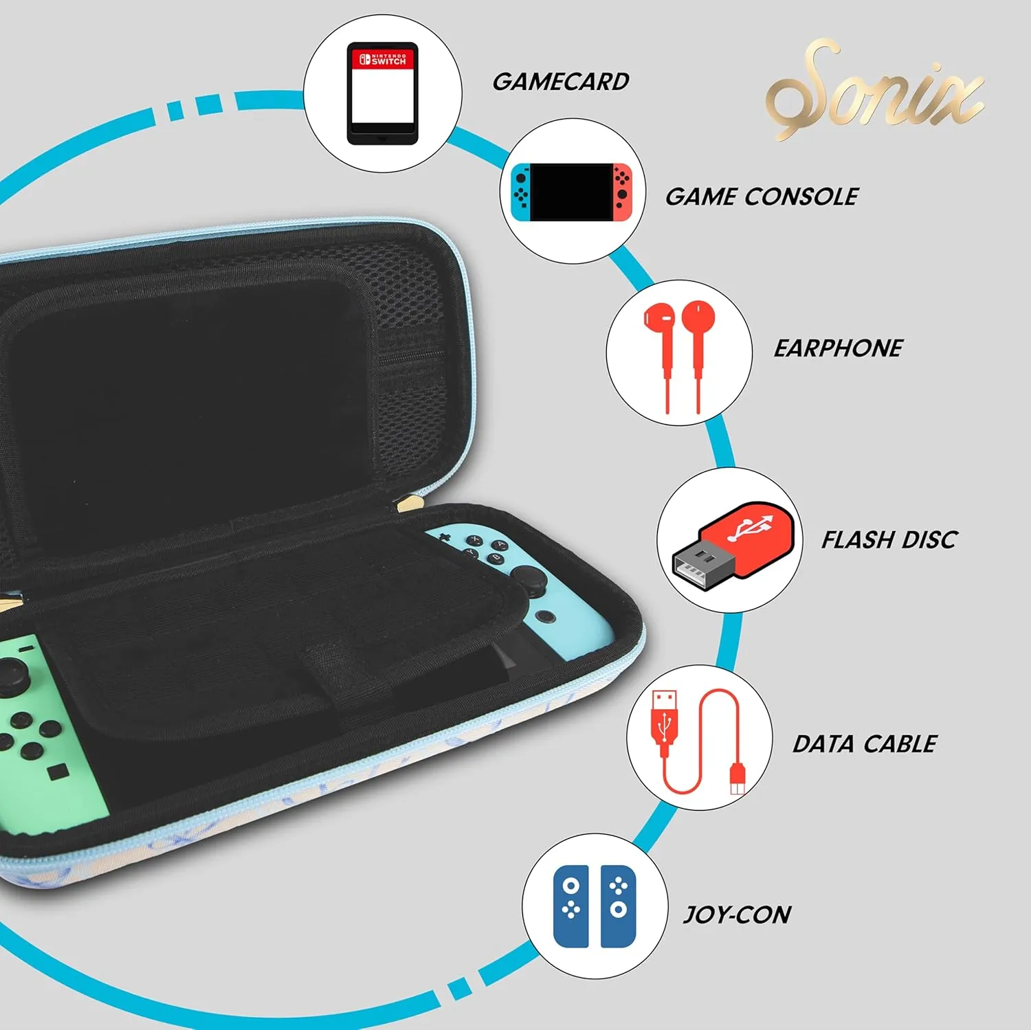 Sonix Carrying Case for Nintendo Switch 1, Protective Travel Case | Blue Bows