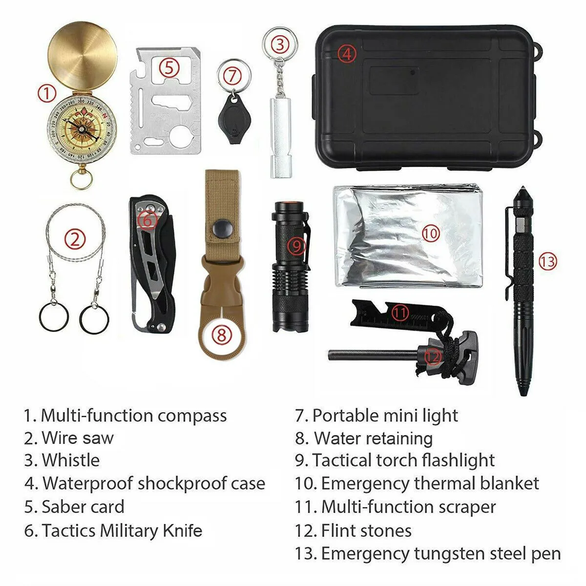 StoneBack Ready Kit – Medium Bug-Out Loadout