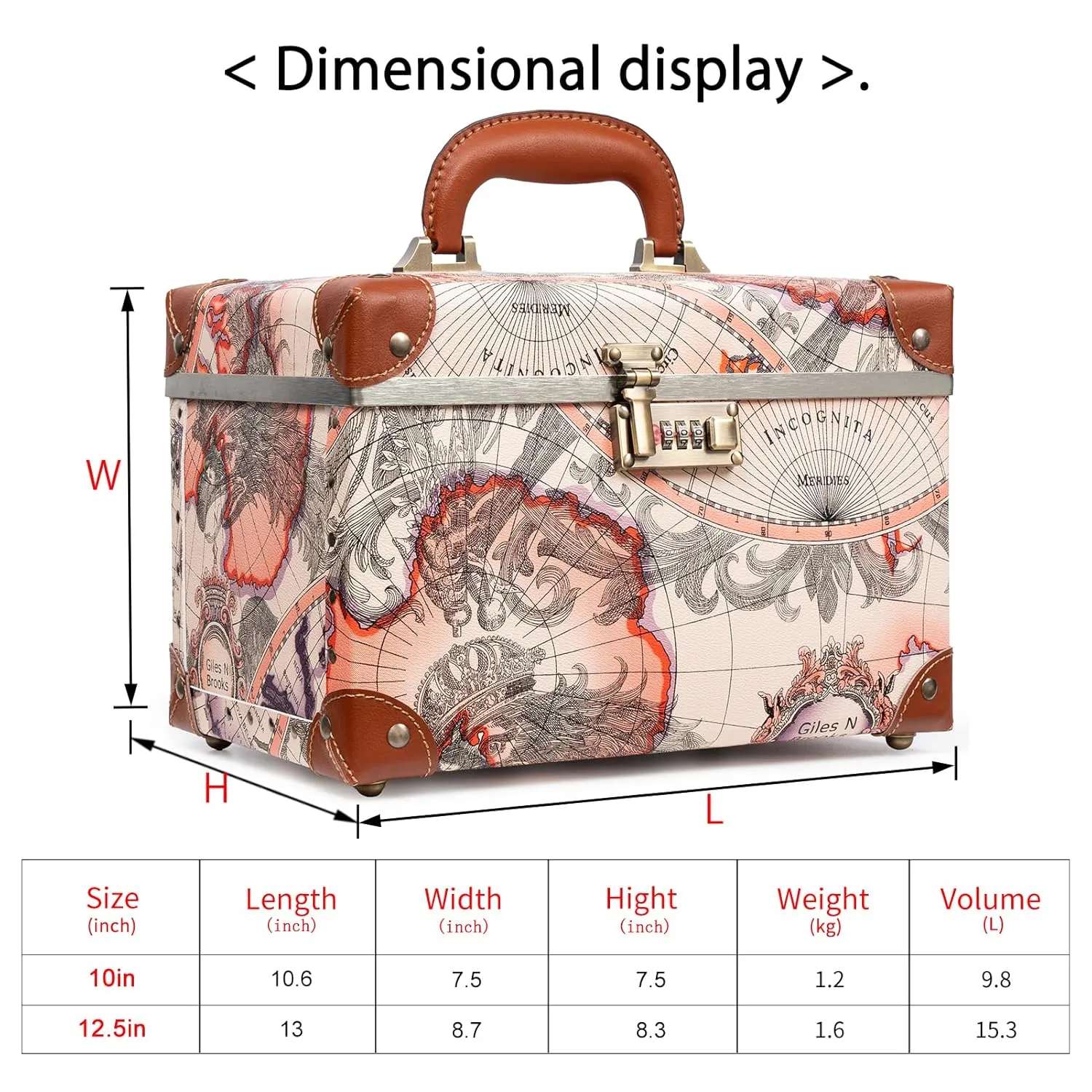 urecity Portable Retro Leather Makeup Train Case Cosmetic Organizer Case Leather Storage Box with Combination Lock (12.5", Victorian Map Print)