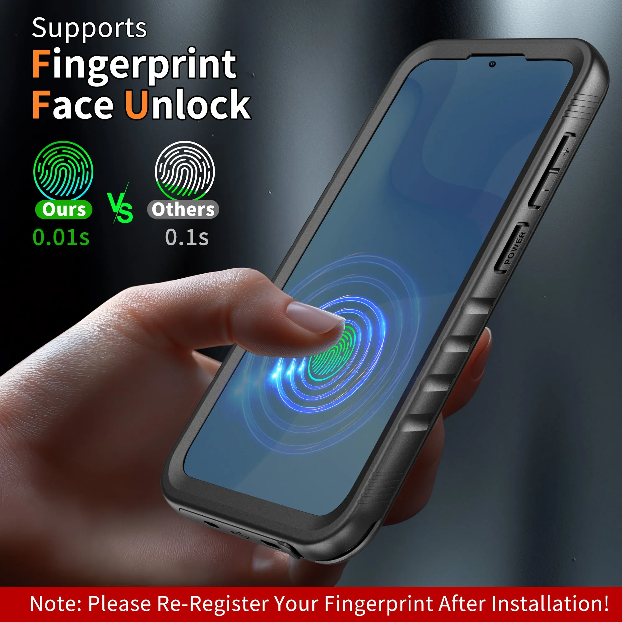 Waterproof Case - Samsung Galaxy S25