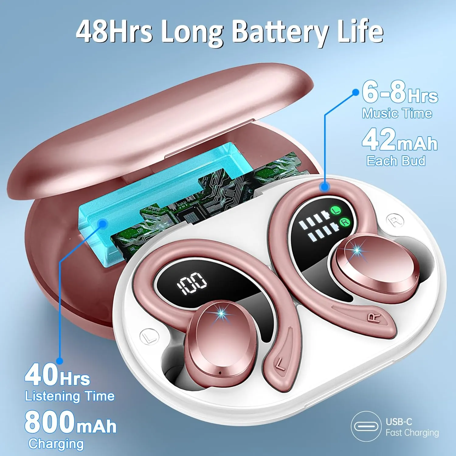 Wireless Earbuds Sport, Bluetooth 5.3 Headphones Bass Hi-Fi Stereo Over Ear Buds, 48Hrs Noise Cancelling Headset with Earhook, IP7 Waterproof Earphones Workout Running for Laptop Pad Android iOS