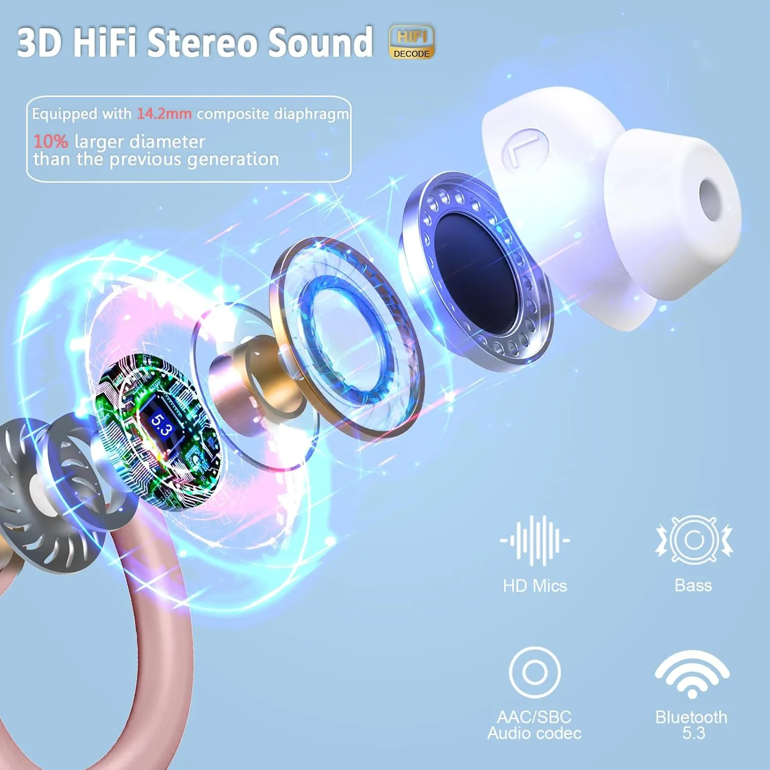 Wireless Earbuds Sport, Bluetooth 5.3 Headphones Bass Hi-Fi Stereo Over Ear Buds, 48Hrs Noise Cancelling Headset with Earhook, IP7 Waterproof Earphones Workout Running for Laptop Pad Android iOS