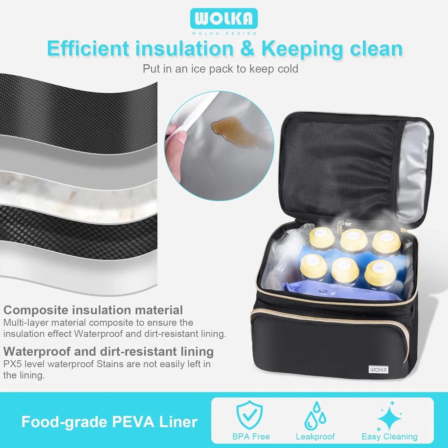 Wolka Breast Pump Bag with Dual Insulated Compartments & Removable Divider,Pumping Bag for Baby Bottle,Breast Milk Cooler Travel Bacpak,Fit Most Breast Pumps Like Medela, Spectra S1,S2, Evenflo