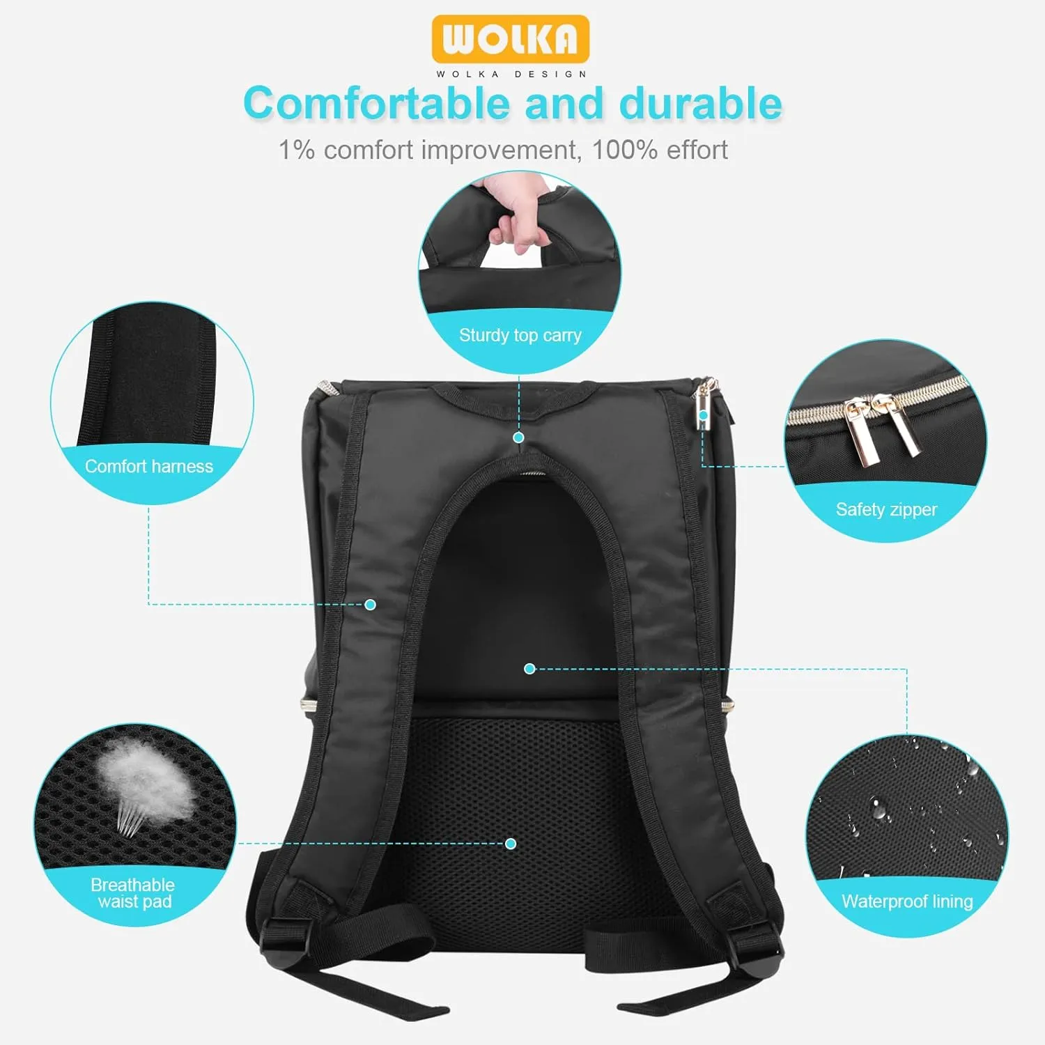 Wolka Breast Pump Bag with Dual Insulated Compartments & Removable Divider,Pumping Bag for Baby Bottle,Breast Milk Cooler Travel Bacpak,Fit Most Breast Pumps Like Medela, Spectra S1,S2, Evenflo